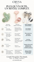 Comparatif CRYVA WORLD : sphères cryo en inox contre gua sha en pierre et rouleau en résine, usure, hygiène, ergonomie et rituels